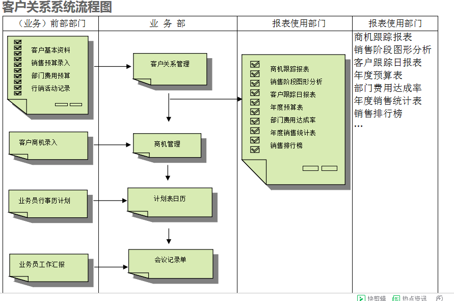 ky体育_ky体育网站
的具体操作步骤是怎样的