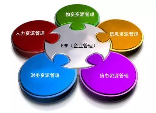 ky体育_ky体育网站
是所有行业都适用吗?