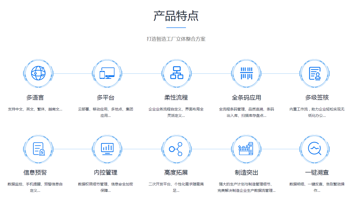 如何缩短ky体育_ky体育网站
的实施周期?