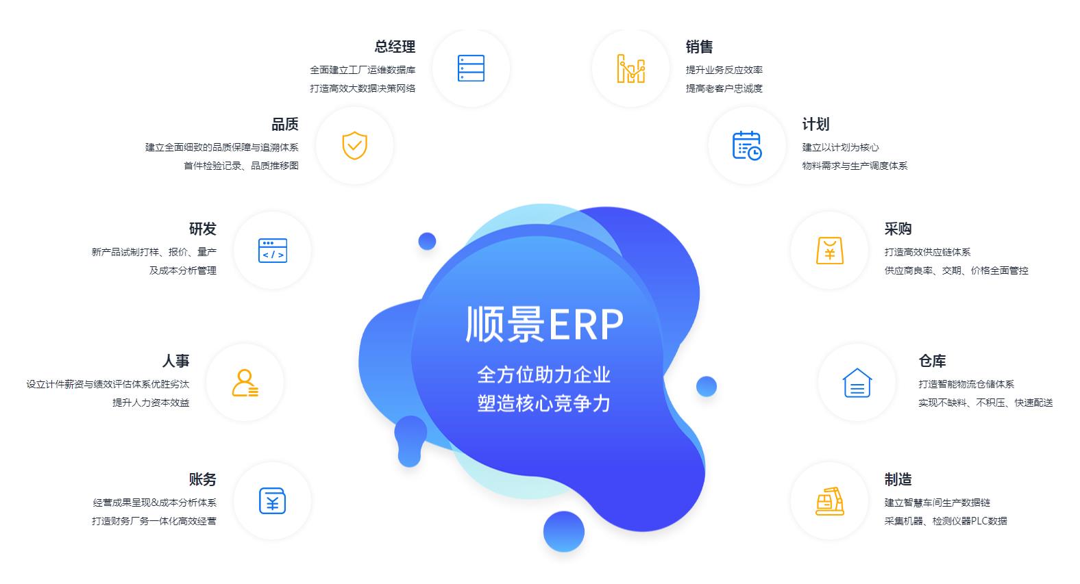 ky体育_ky体育网站
上线后如何维持稳定运作?