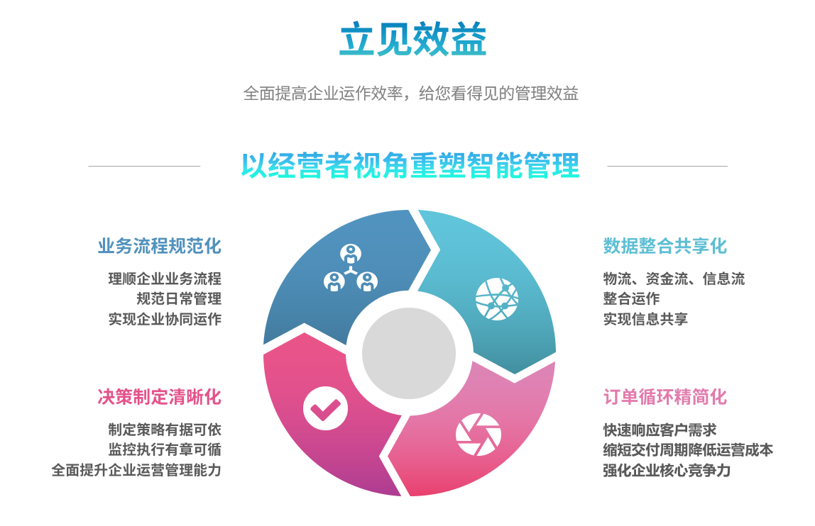 企业实施ky体育_ky体育网站
要提前了解哪些方面?