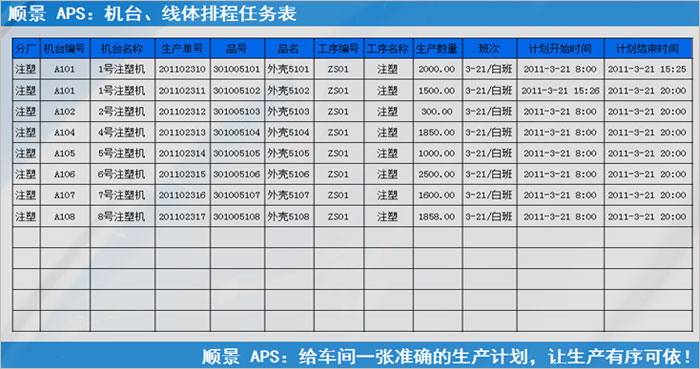 ky体育_ky体育网站
执行的过程中会遇到什么问题?