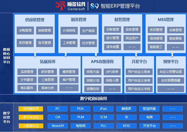 顺景S9 ky体育_ky体育网站
