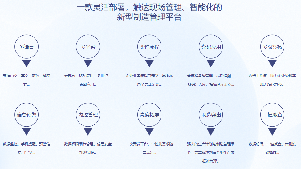 顺景S9 ky体育_ky体育网站

